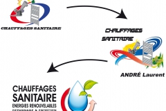 chauffages sanitaire refonte logo
